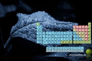 Chemie Hintergrundbilder